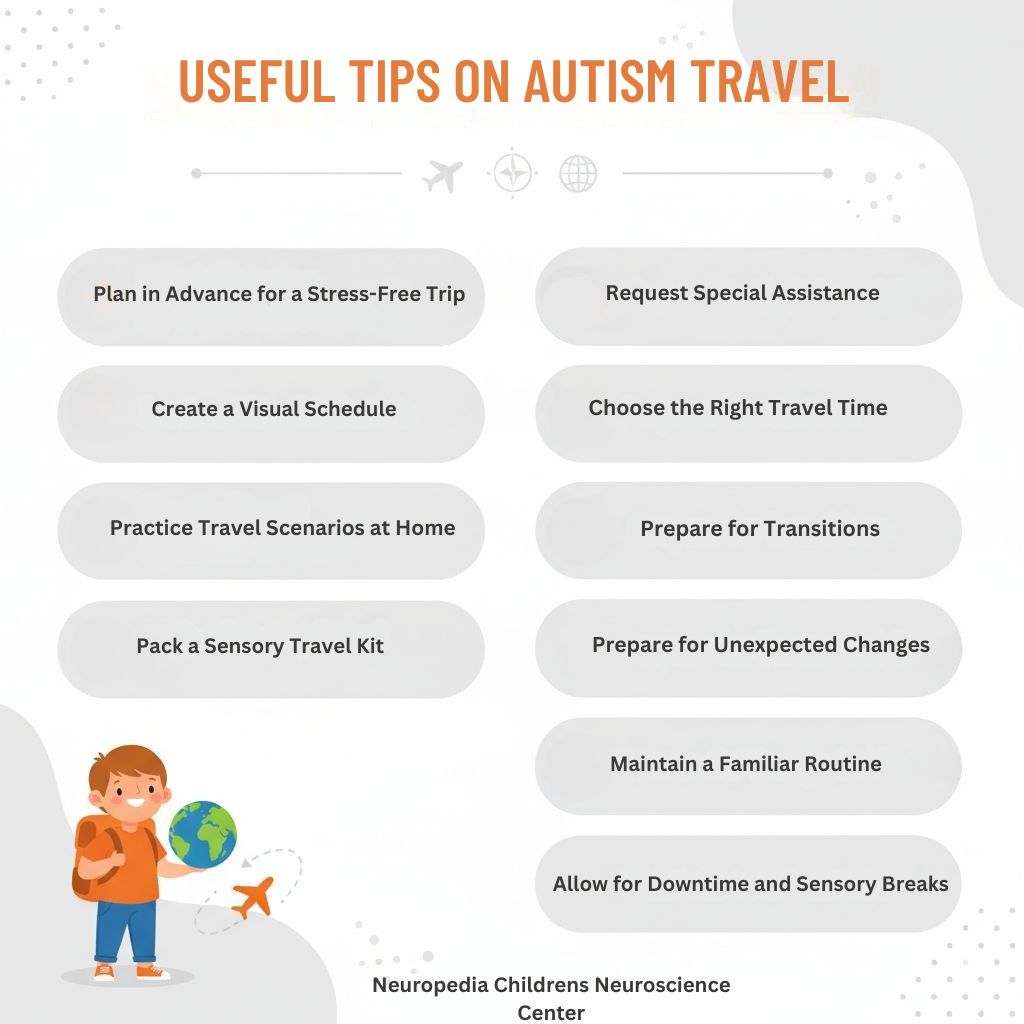 useful tips on autism travel inforgraphics